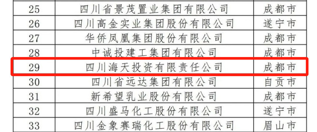 博猫游戏·(中国)官网登录入口