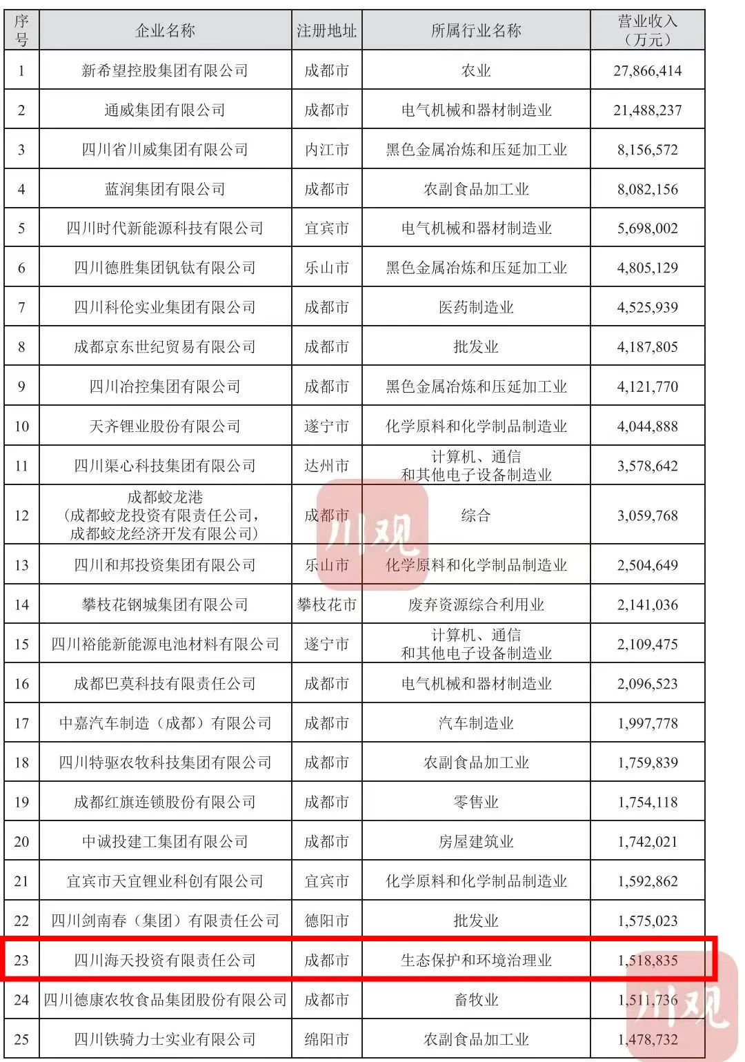 博猫游戏·(中国)官网登录入口